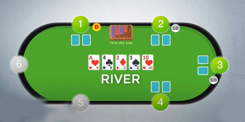 Two Differences Between Omaha and Hold’em Poker